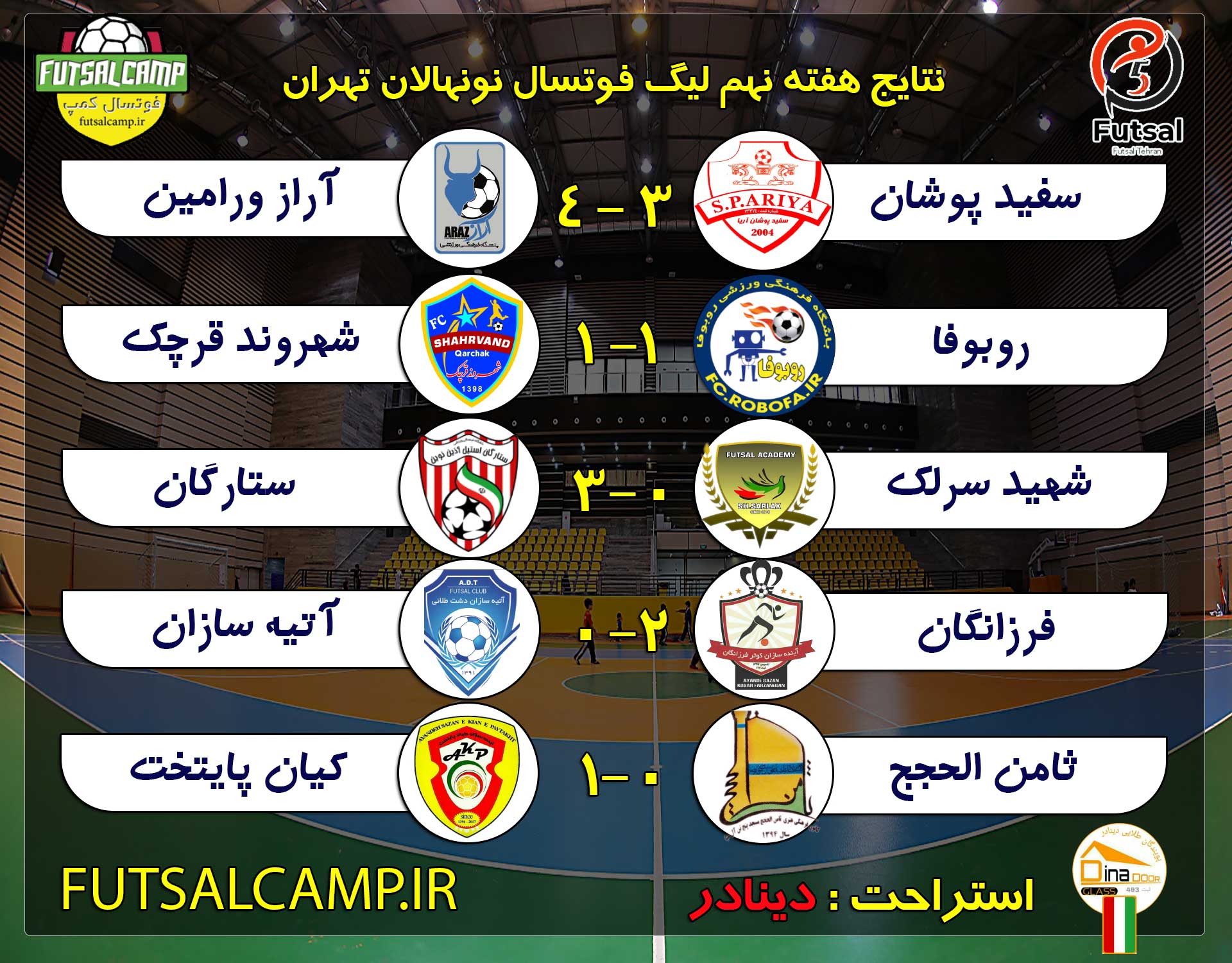 نتایج بازی ها هفته نهم لیگ فوتسال نونهالان تهران