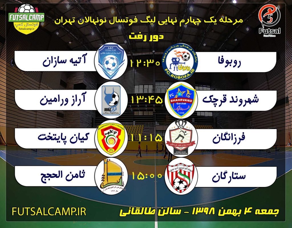دور رفت مرحله یک چهارم لیگ فوتسال نونهالان تهران