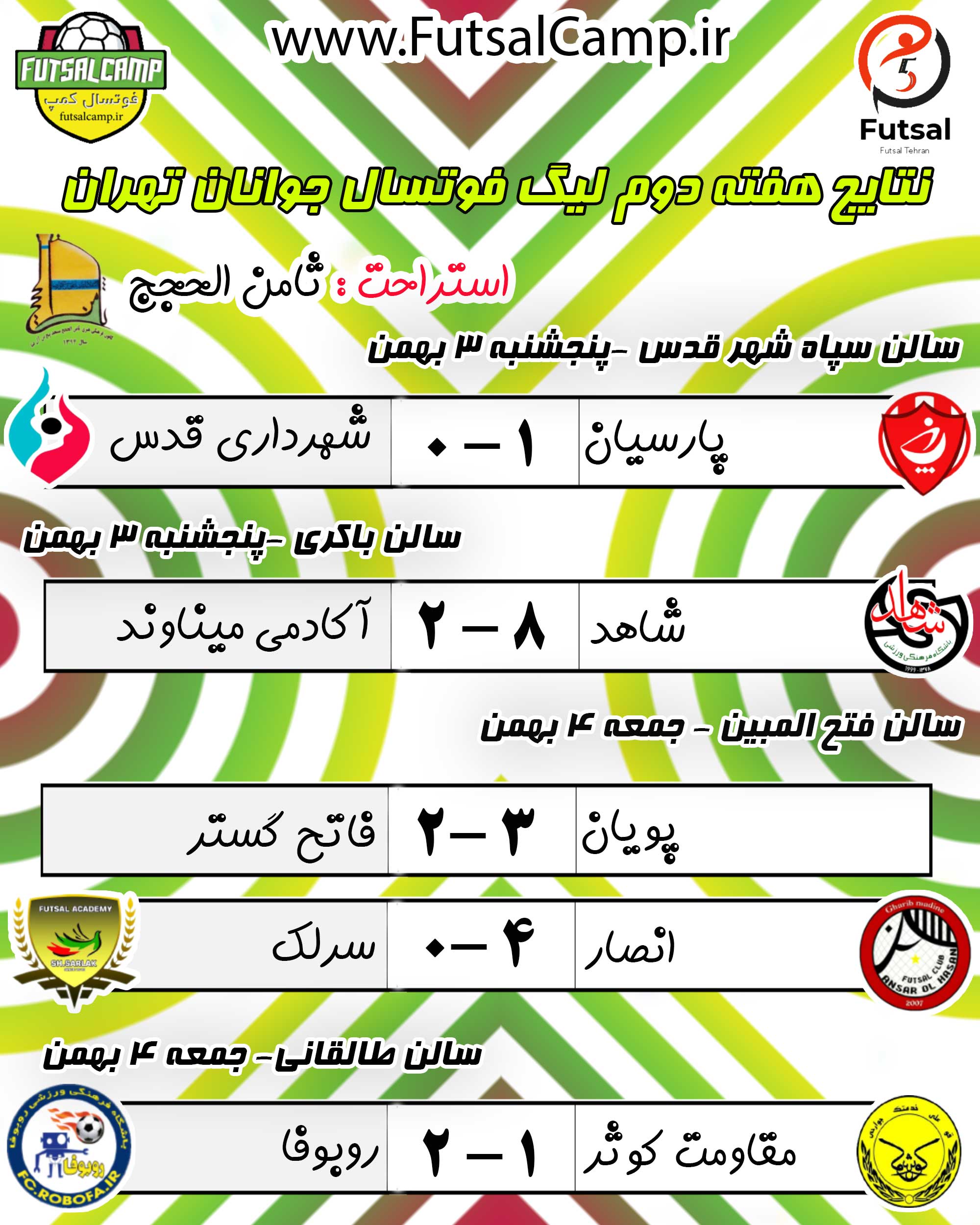 نتایج بازی های هفته دوم لیگ فوتسال جوانان تهران
