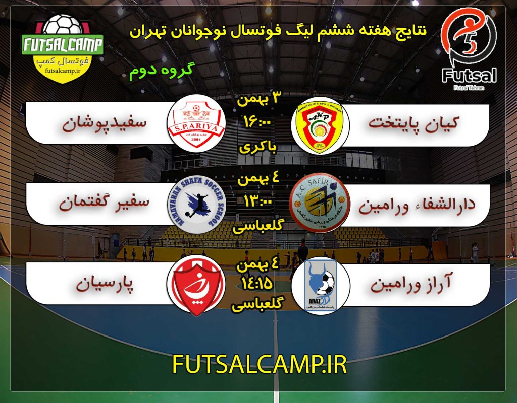 برنامه بازی های گروه دوم در هفته ششم لیگ فوتسال نوجوانان تهران