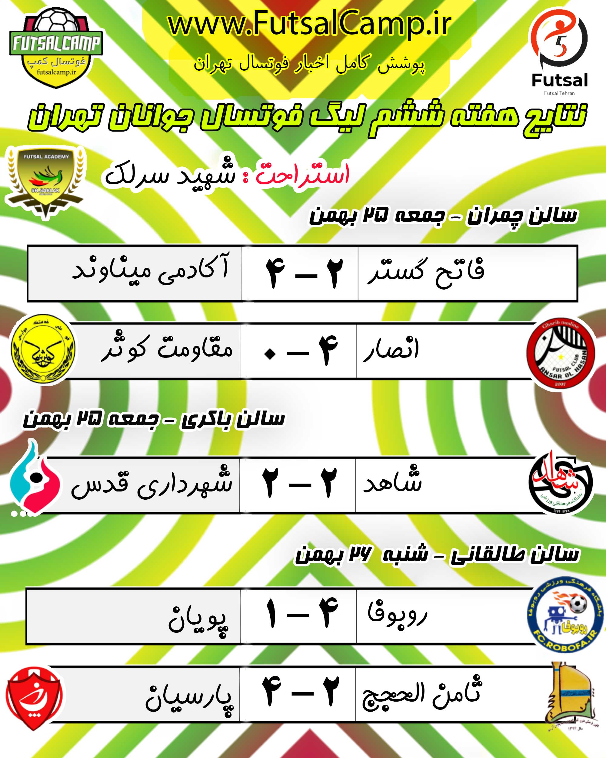 نتایج هفته ششم لیگ فوتسال جوانان تهران
