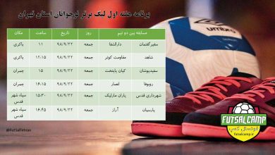 هفته اول لیگ فوتسال نوجوانان تهران