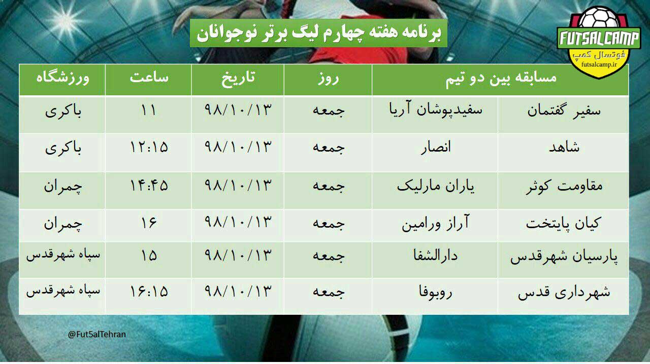 برنامه بازی ها هفته چهارم لیگ فوتسال نوجوانان تهران